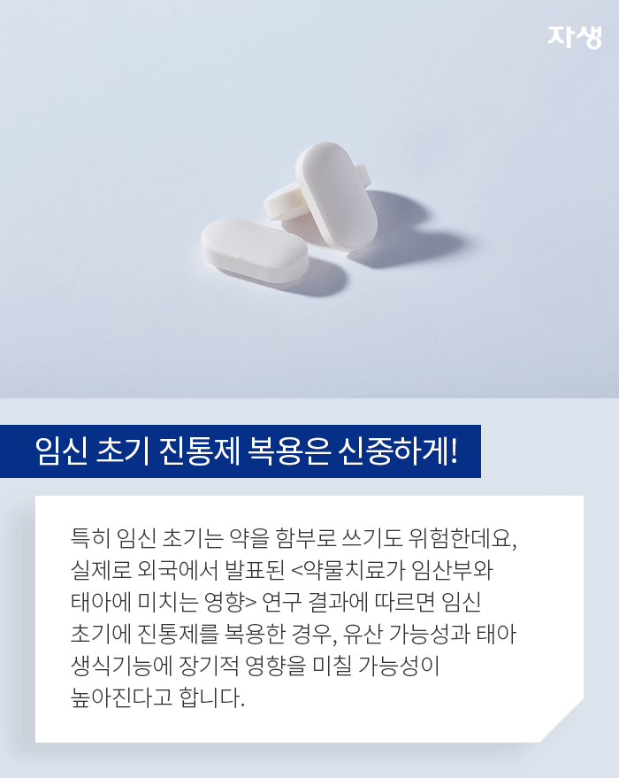 임신 초기 진통제 복용은 신중하게! - 특히 임신 초기는 약을 함부로 쓰기도 위험한데요, 실제로 외국에서 발표된 <약물치료가 임산부와 태아에 미치는 영향>연구 결과에 따르면 임신 초기에 진통제를 복용한 경우, 유산 사능성과 태아 생식기능에 장기적 영향을 미칠 가능성이 높아진다고 합니다.